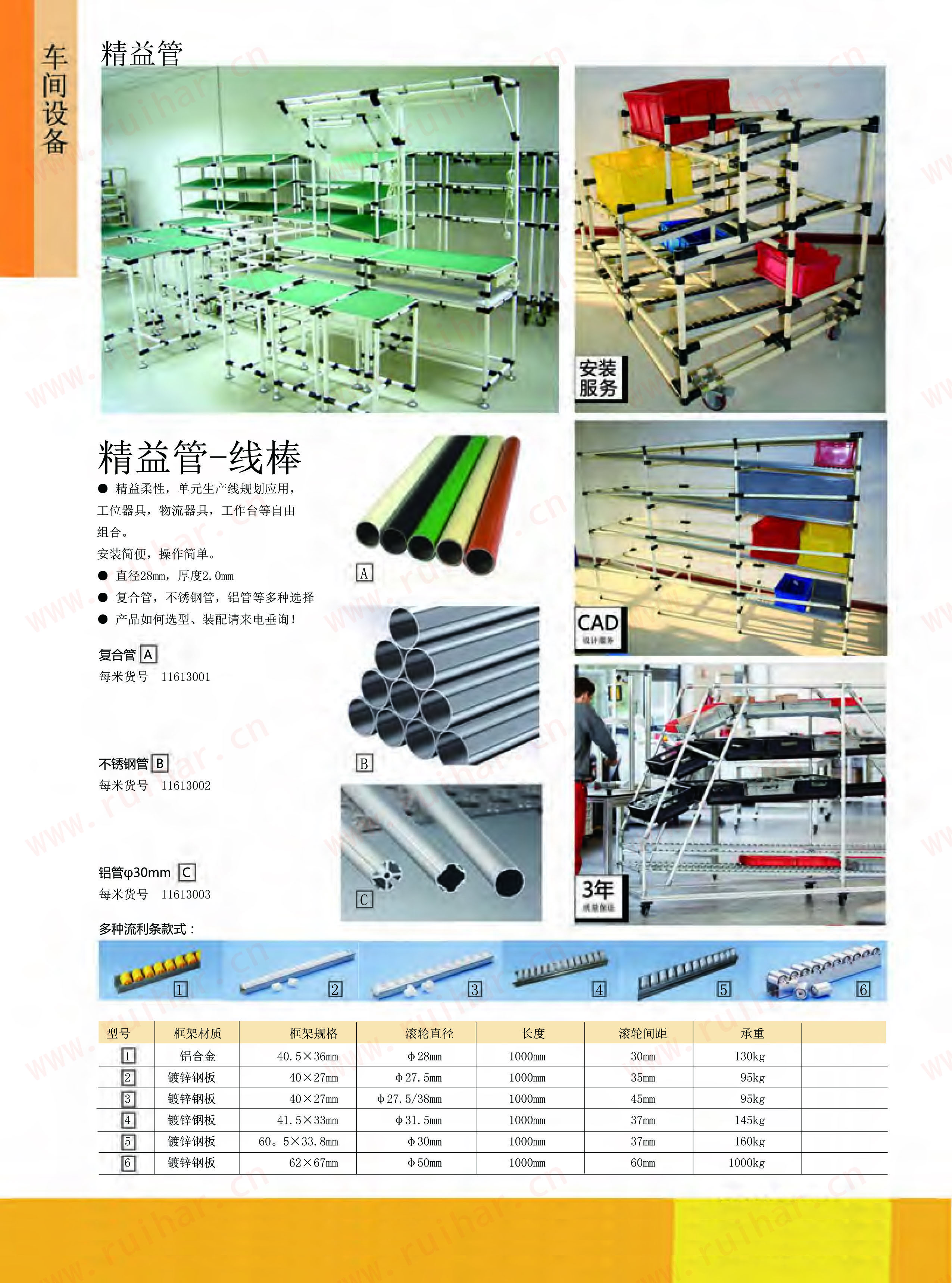工業(yè)鋁型材，鋁材，方鋁型材，鋁型材