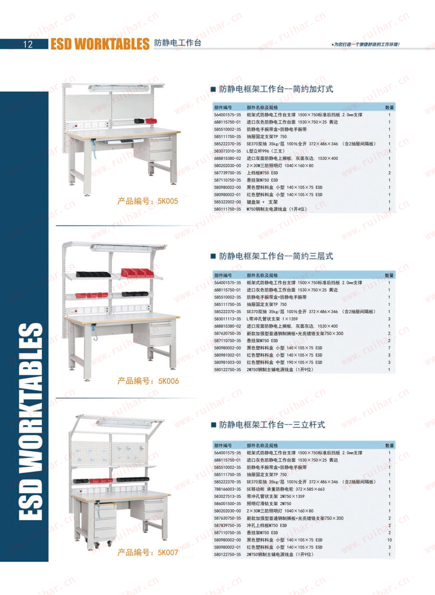 防靜電框架工作臺（含移動柜，不含單抽、不含電源盒），SEG-03-A，SEG-03-B，SEG-03-C，SEG-03-D,森億