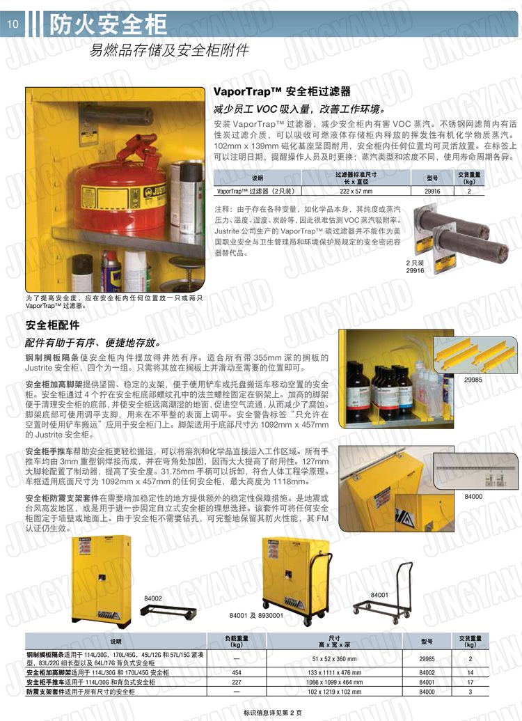 美國杰斯瑞特，防火安全柜，justrite防火柜，justrite安全柜，防爆柜justrite
