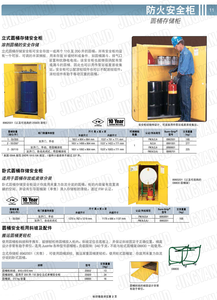 美國杰斯瑞特，防火安全柜，justrite防火柜，justrite安全柜，防爆柜justrite