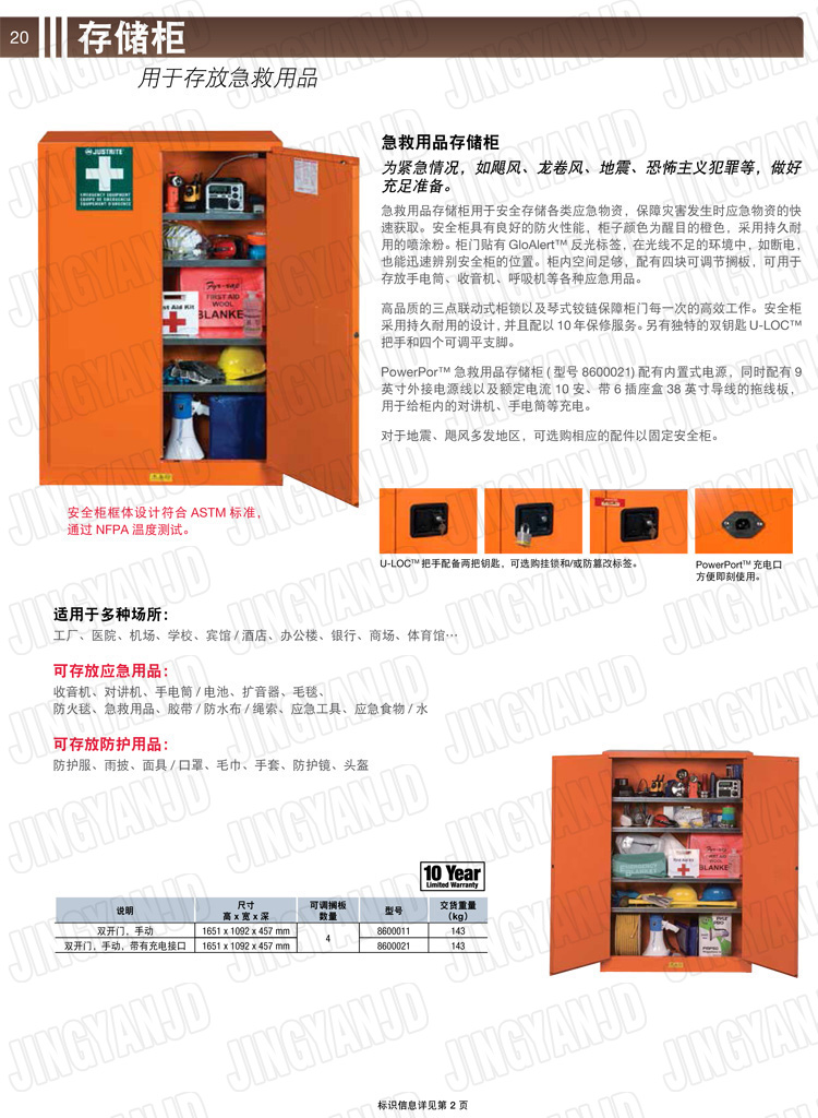 美國杰斯瑞特，防火安全柜，JUSTRITE防火柜，justrite安全柜，防爆柜justrite,8600021,8600011,急救用品存儲(chǔ)柜