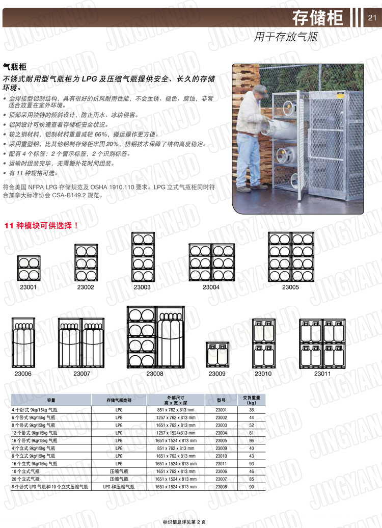 美國(guó)杰斯瑞特，防火安全柜，JUSTRITE防火柜，justrite安全柜，防爆柜justrite,23011,23010,23009,23008,23007,23006,23005,23004,23003,23002,23001