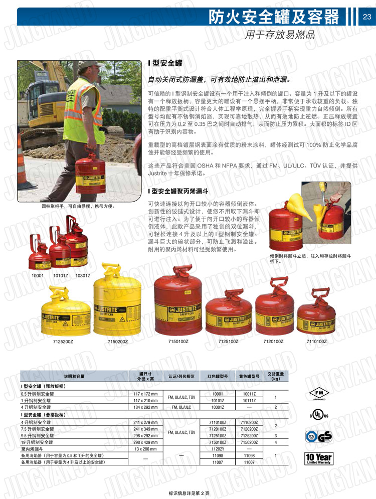 JUSTRITE，美國杰斯瑞特，justriteI型安全罐,柴油汽油存放罐，酒精松香水安全存儲罐，防火安全罐，防爆安全罐