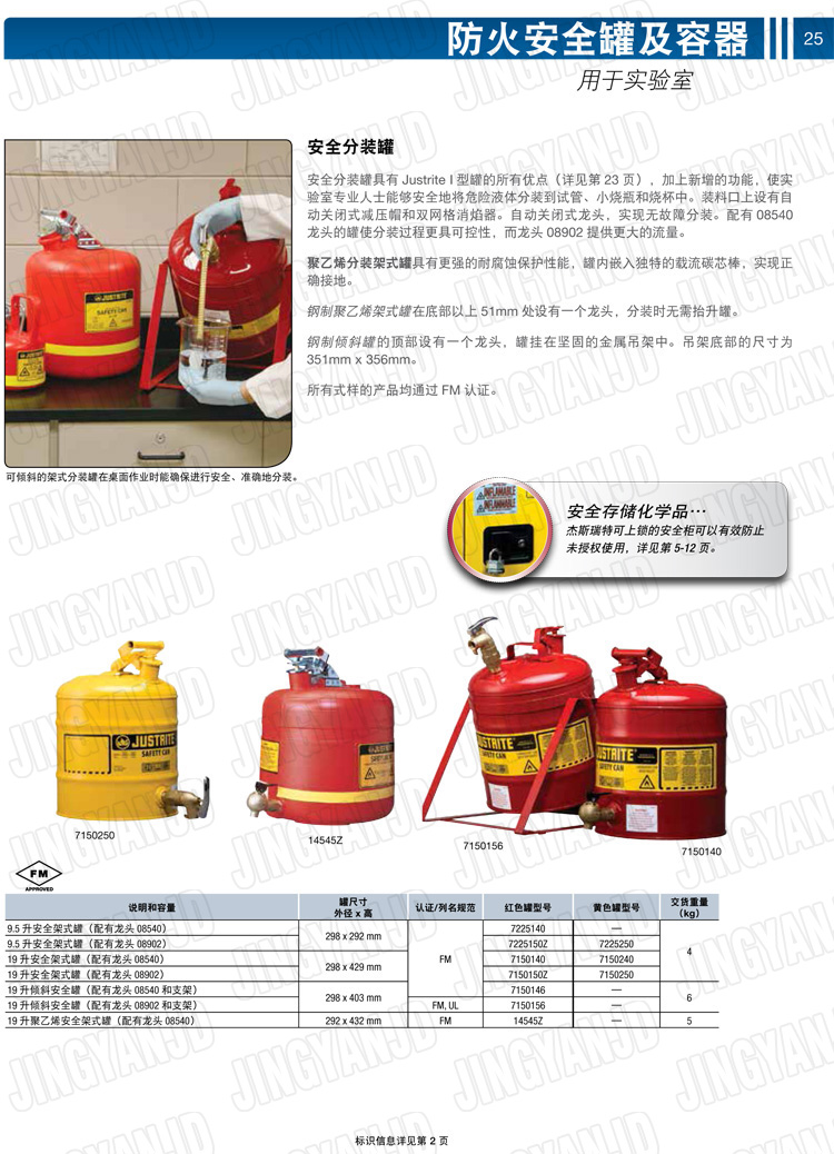 JUSTRITE，美國杰斯瑞特，justriteI型安全罐,柴油汽油存放罐，酒精松香水安全存儲罐，防火安全罐，防爆安全罐