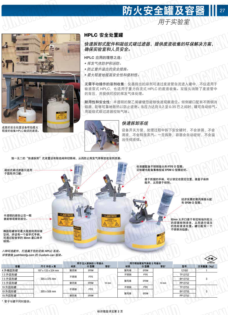 JUSTRITE，美國杰斯瑞特，justriteI型安全罐,柴油汽油存放罐，酒精松香水安全存儲罐，防火安全罐，防爆安全罐