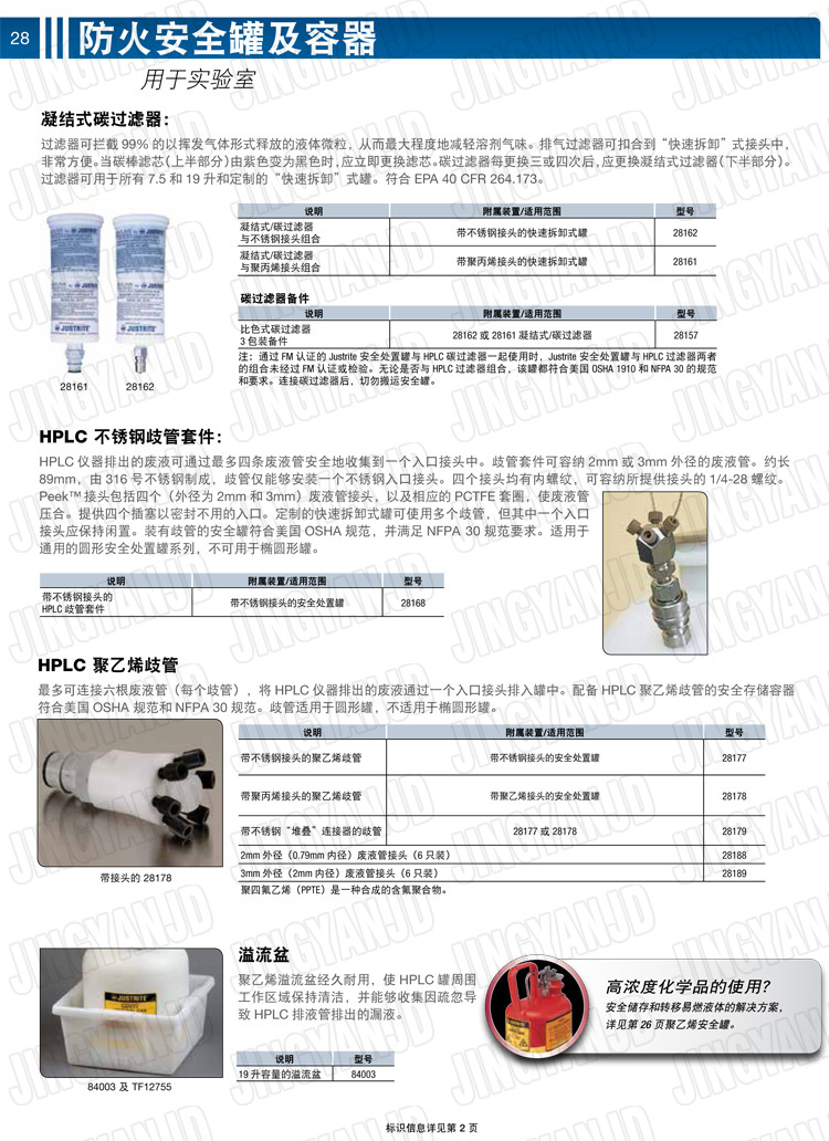 JUSTRITE，美國杰斯瑞特，justriteI型安全罐,柴油汽油存放罐，酒精松香水安全存儲罐，防火安全罐，防爆安全罐