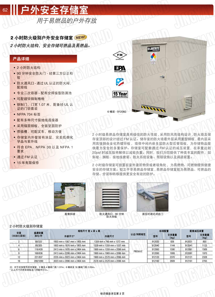 JUSTRITE，美國(guó)杰斯瑞特，911160,911120,911090,911060,911040,911020,防火柜，防爆柜，安全柜，非易燃品存放存儲(chǔ)室