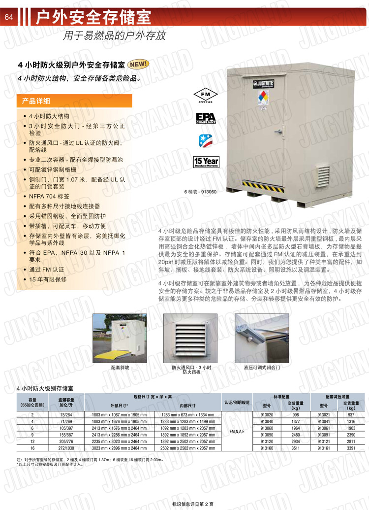 JUSTRITE，美國(guó)杰斯瑞特，912160.912120.912090.912060.912040.912020,防火柜，防爆柜，安全柜，非易燃品存放存儲(chǔ)室