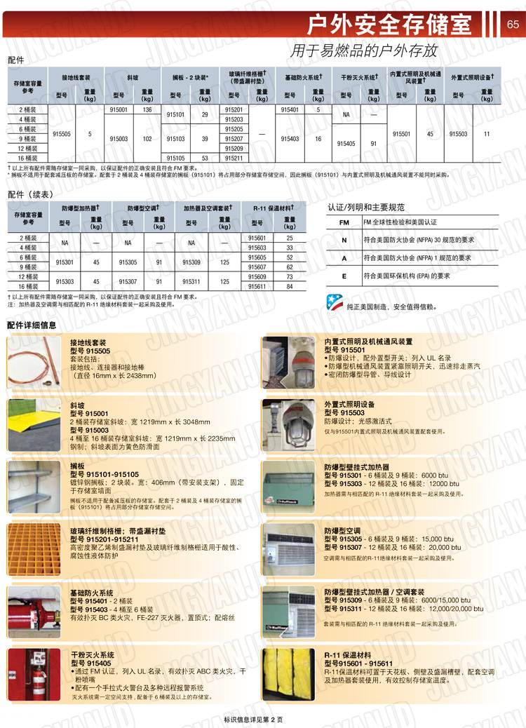 JUSTRITE，美國(guó)杰斯瑞特，j913160，913120.913090.913060.913040.913020.防火柜，防爆柜，安全柜，非易燃品存放存儲(chǔ)室