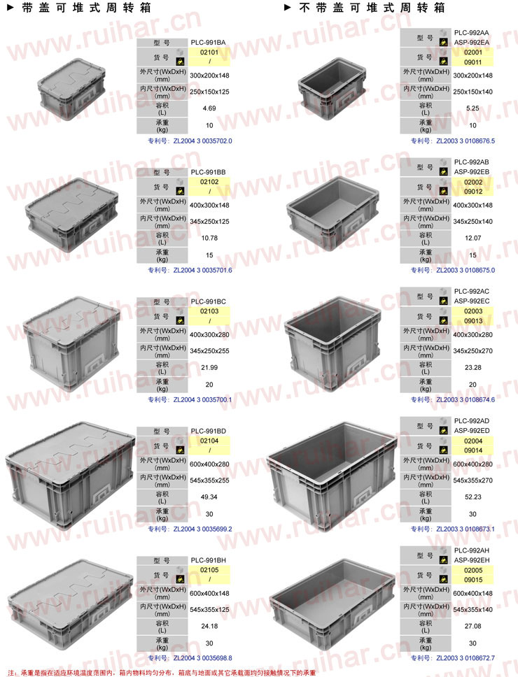 不帶蓋可堆式周轉箱,PLC-992AF,PLC-992AF+,02006,02007,1070x290x148,1070x290x148