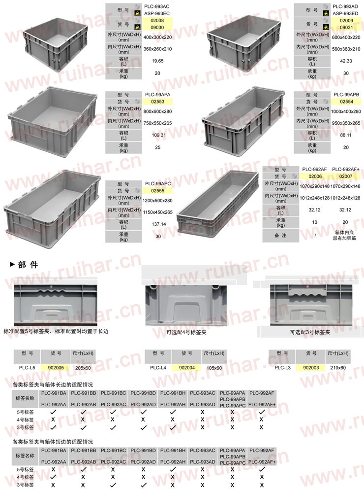 不帶蓋可堆式周轉箱,PLC-992AF,PLC-992AF+,02006,02007,1070x290x148,1070x290x148